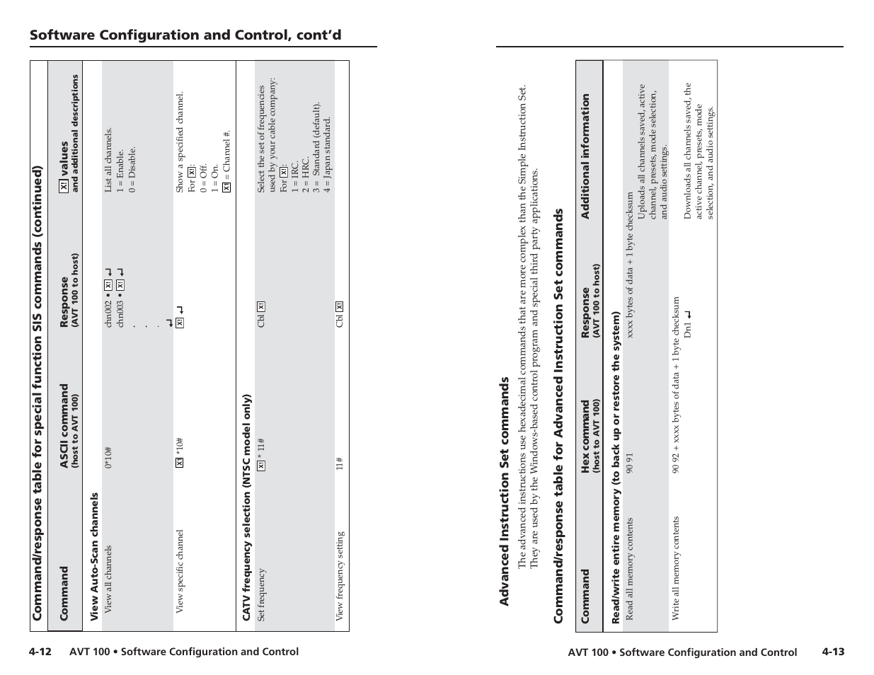 Advanced instruction set commands, Software configuration and control, cont’d | Extron Electronics AVT 100 User Manual | Page 23 / 37