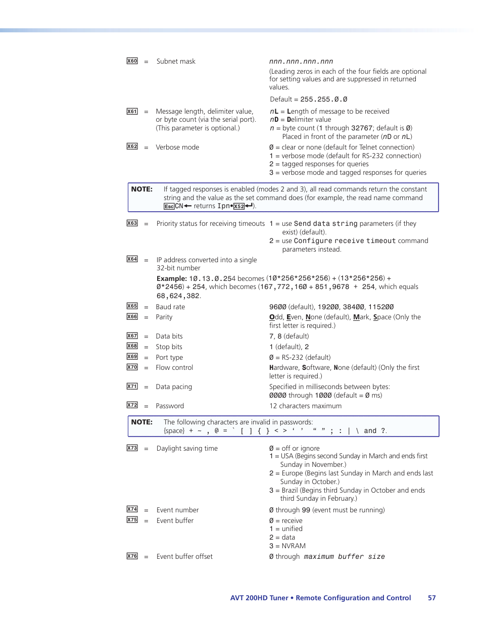 Extron Electronics AVT 200HD User Guide User Manual | Page 63 / 118