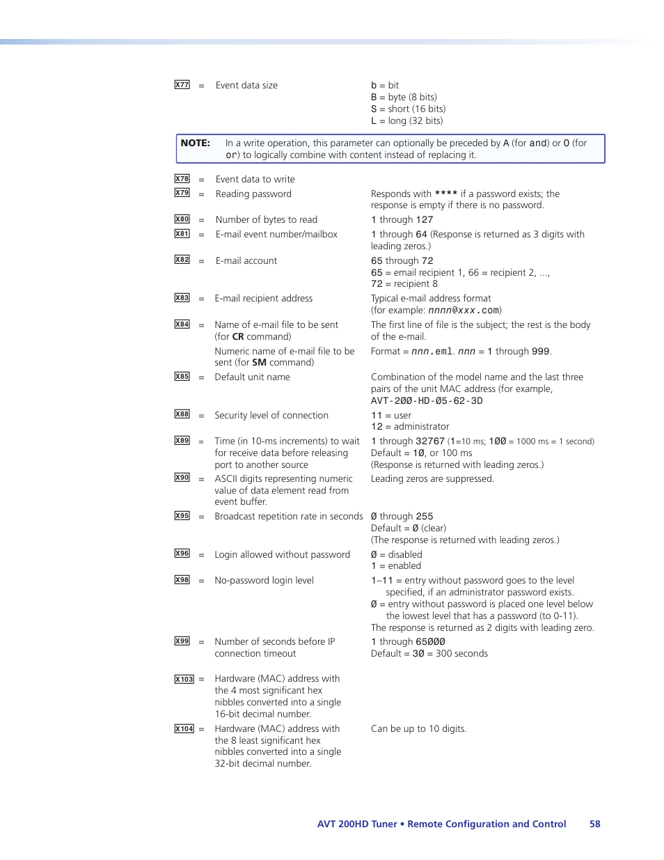 Extron Electronics AVT 200HD User Guide User Manual | Page 64 / 118