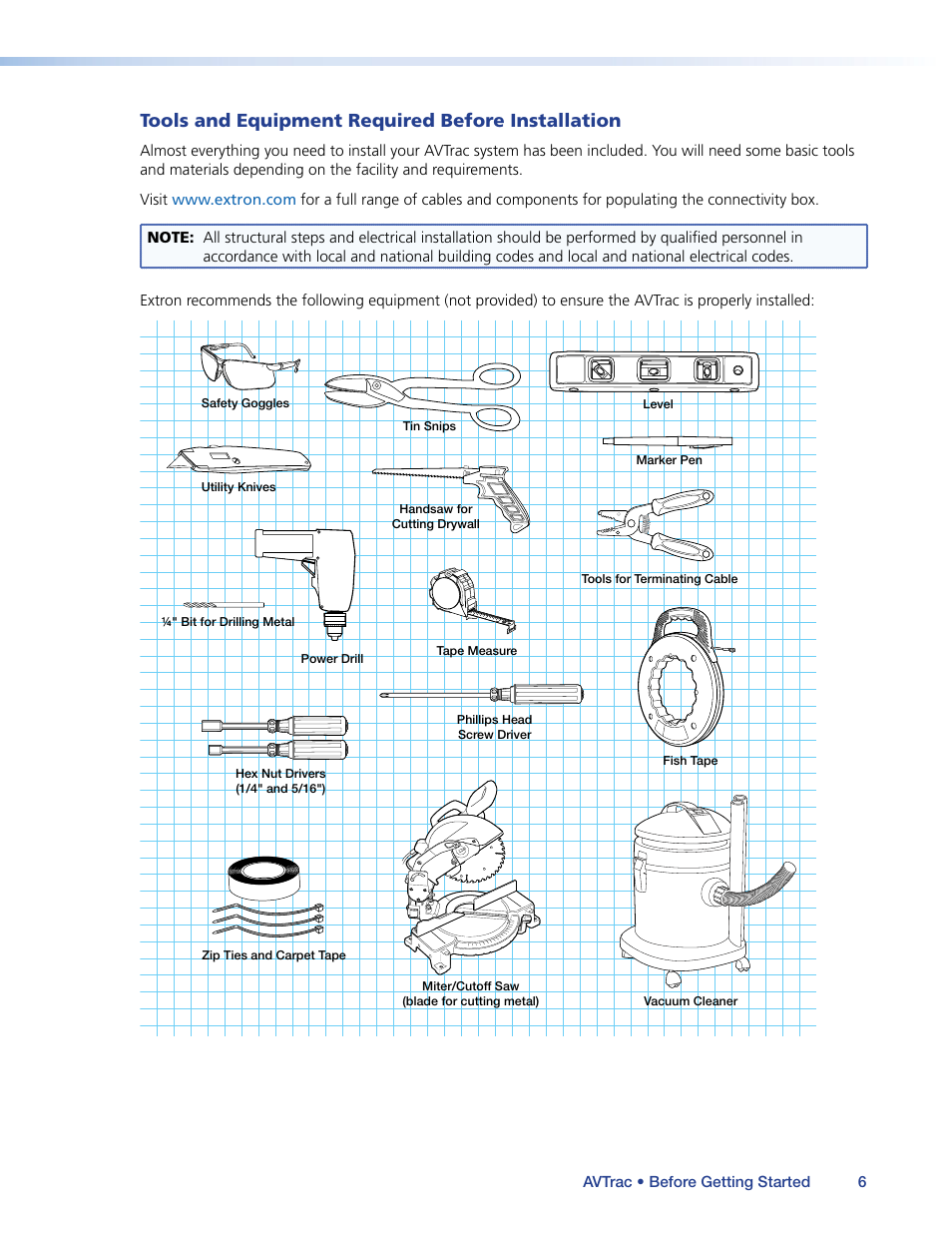 Tools and equipment required before installation | Extron Electronics AVTrac (482) User Guide User Manual | Page 12 / 28