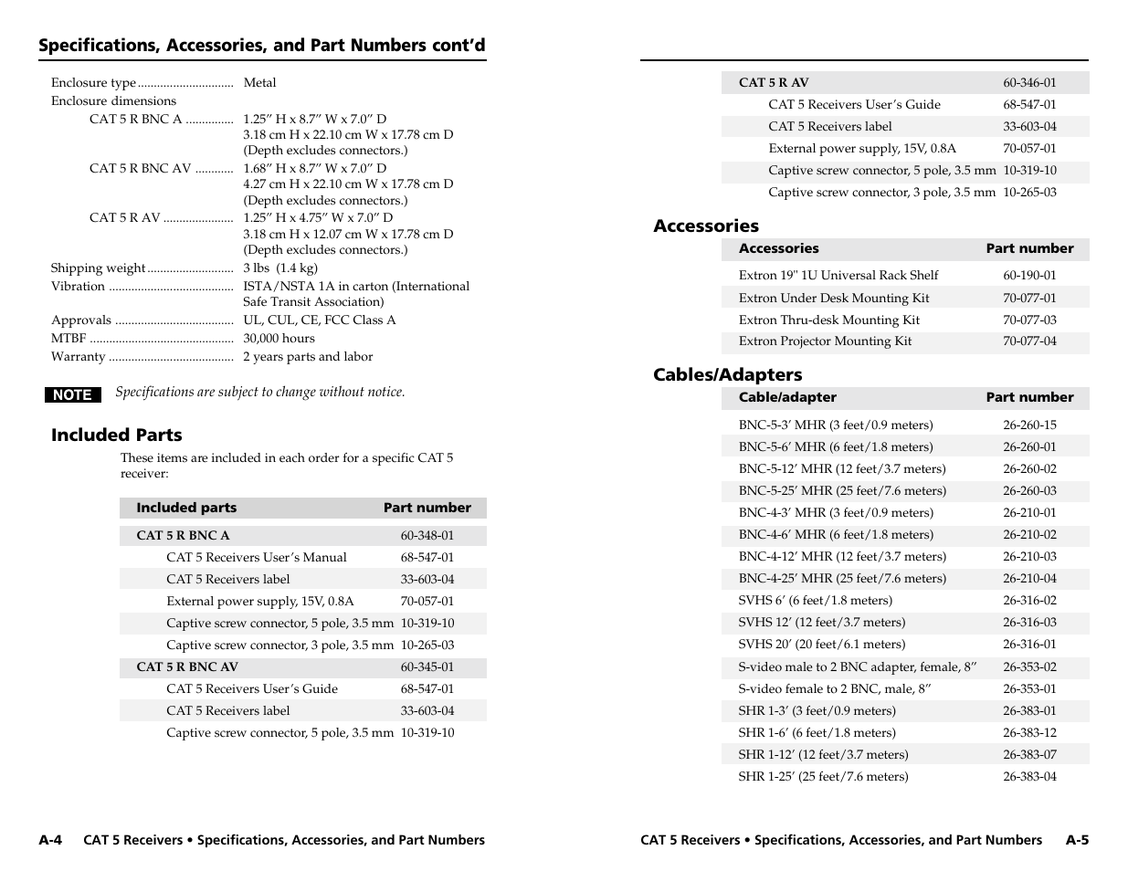Included parts, Accessories, Cables/adapters | Extron Electronics CAT 5 Receivers User Manual | Page 14 / 15