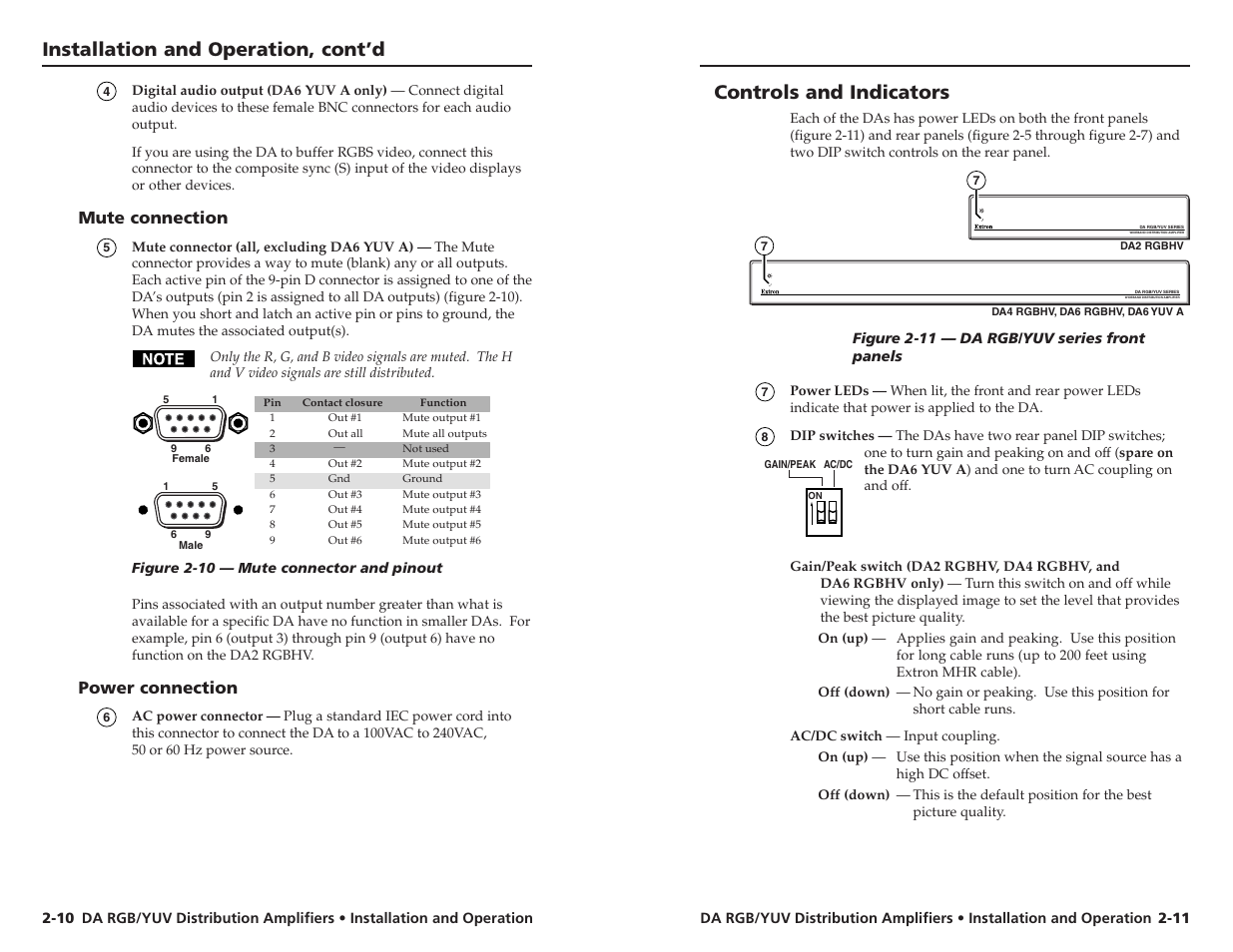 Installation and operation, cont’d, Controls and indicators, Mute connection | Power connection | Extron Electronics DA RGB_YUV Series User Manual | Page 12 / 17
