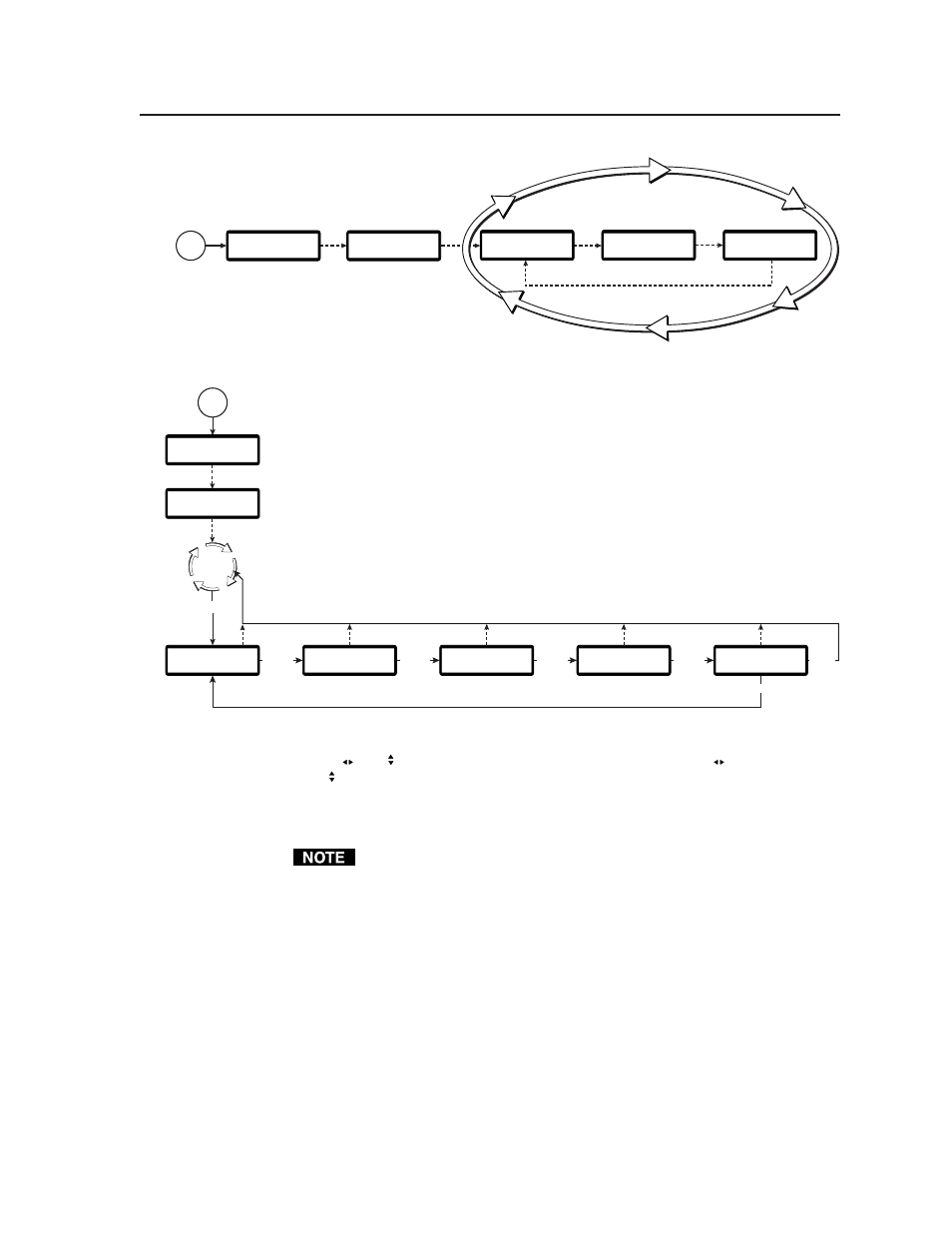 Configuration, 5 digital display scaler • operation display cycle, Input configuration menu | Extron Electronics DDS 402 User Manual | Page 25 / 54