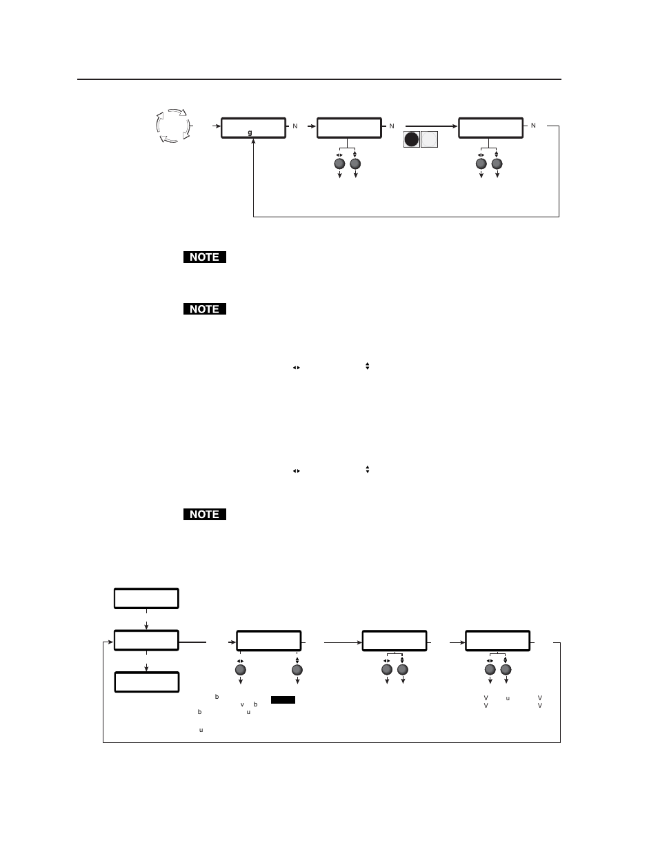 Operation, cont’d, Digital display scaler • operation 3-6, Output configuration menu | Figure 3-6 — output configuration menu flowchart | Extron Electronics DDS 402 User Manual | Page 26 / 54
