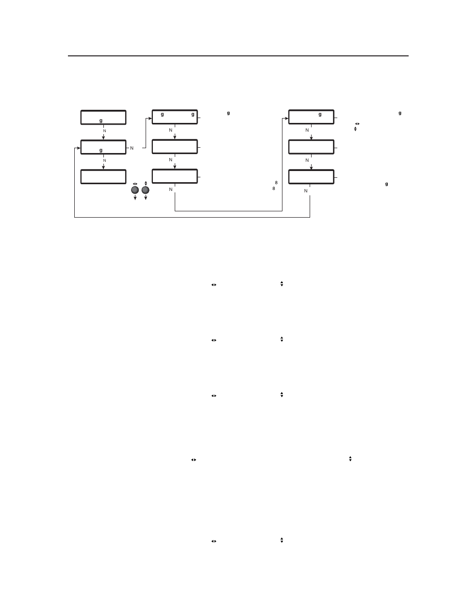 Extron Electronics DDS 402 User Manual | Page 29 / 54