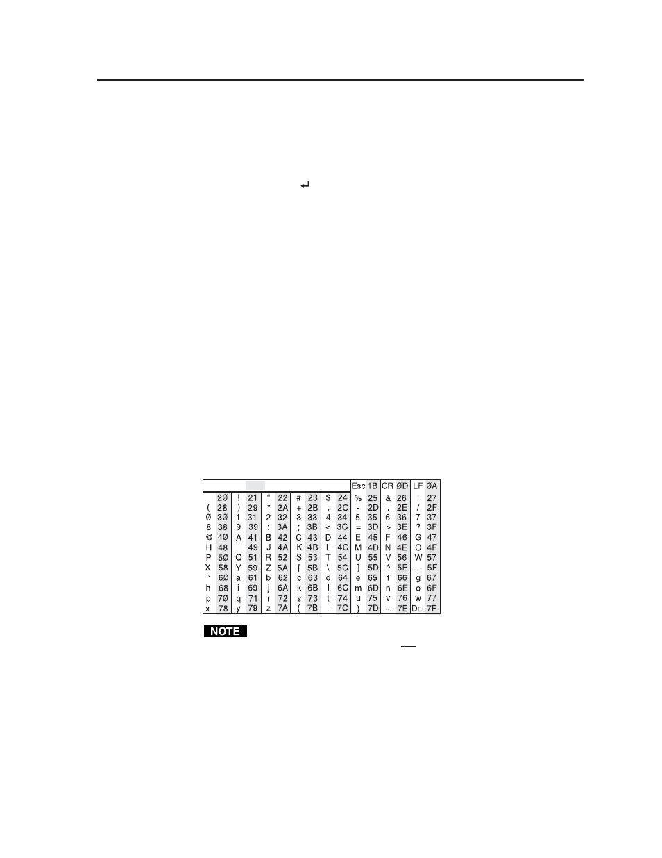 Host-to-scaler instructions, Scaler error responses, Using the command/response table | Extron Electronics DDS 402 User Manual | Page 37 / 54