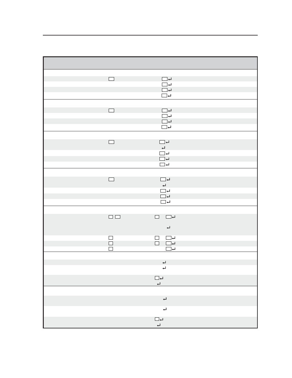 Command/response table for sis commands (cont’d), Digital display scaler • programmer’s guide 4-7 | Extron Electronics DDS 402 User Manual | Page 39 / 54