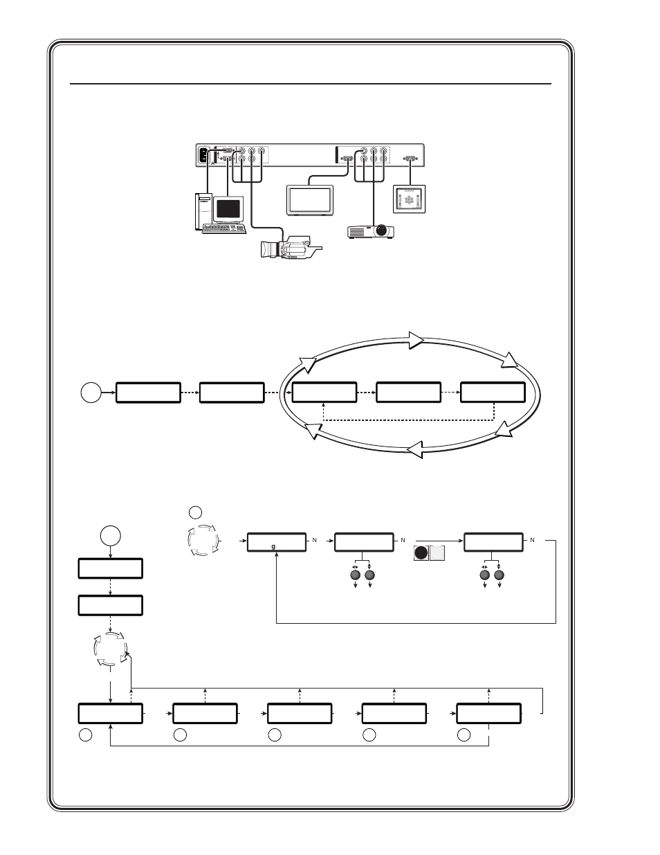 Typical dds 402 application, Dds 402 menu system, Quick start — dds 402, cont’d | Qs-2, Display cycle, Default display cycle, Main menu, Input menu | Extron Electronics DDS 402 User Manual | Page 4 / 54