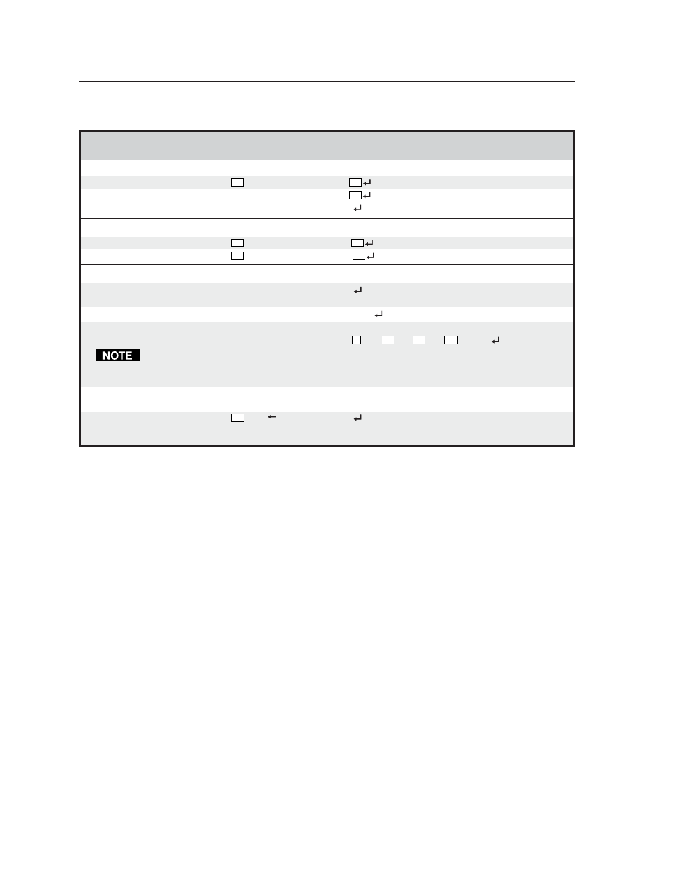 Programmer’s guide, cont’d, Command/response table for sis commands (cont’d) | Extron Electronics DDS 402 User Manual | Page 40 / 54