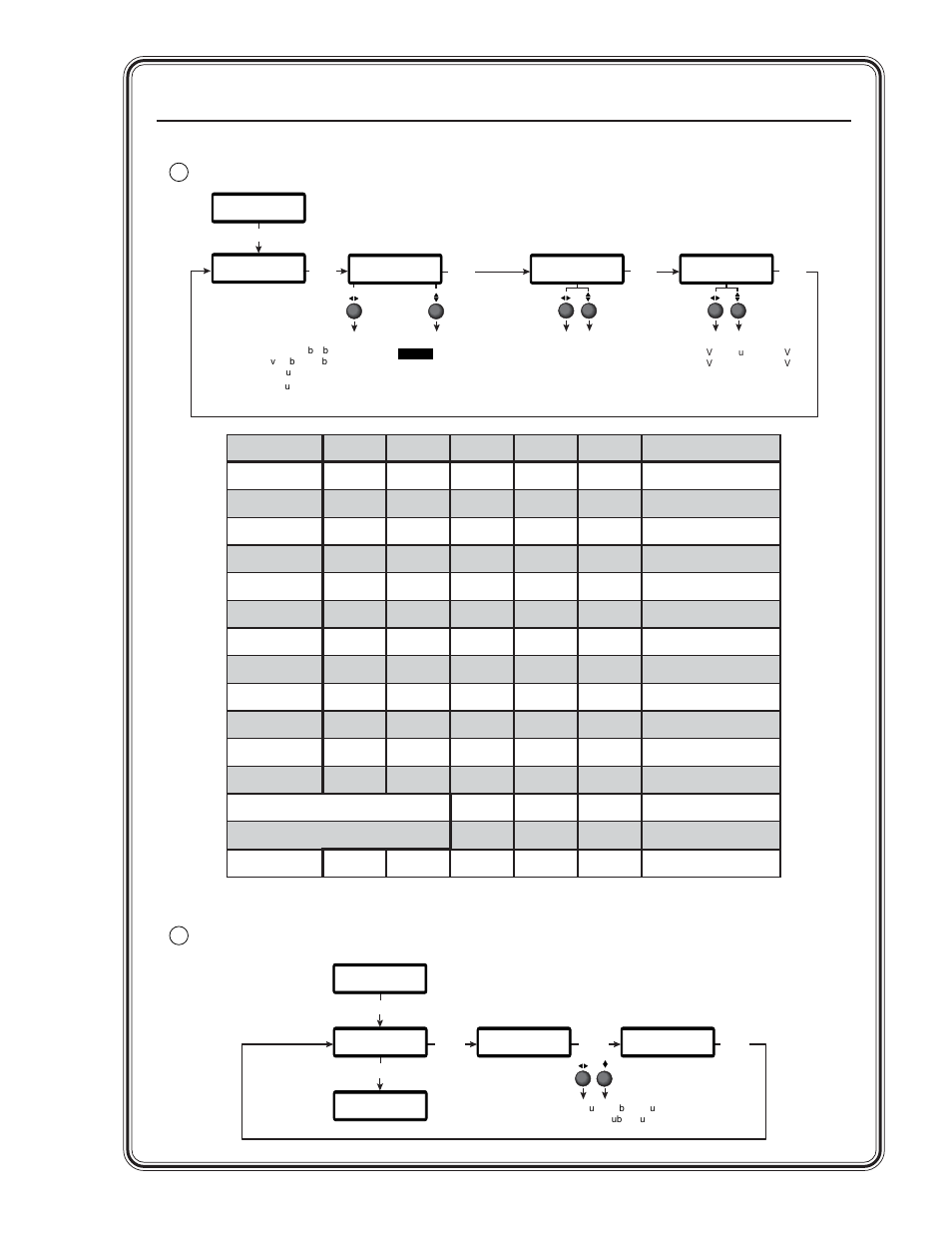 Quick start — dds 402, cont’d | Extron Electronics DDS 402 User Manual | Page 5 / 54