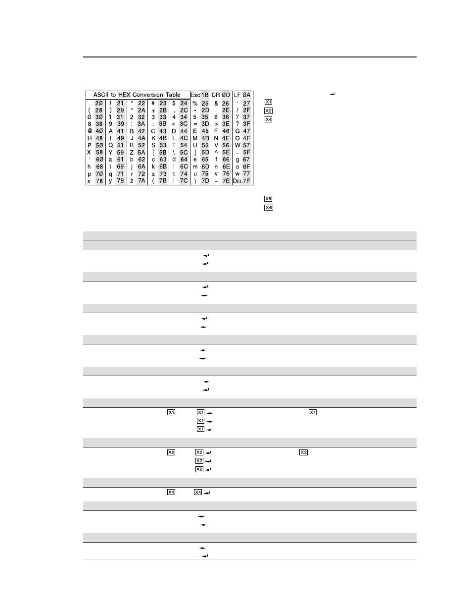 Extron Electronics DDS 100 User Manual | Page 29 / 54