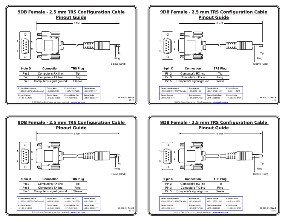 Extron Electronics 9DB Female 2.5 mm TRS Cable User Manual | 1 page