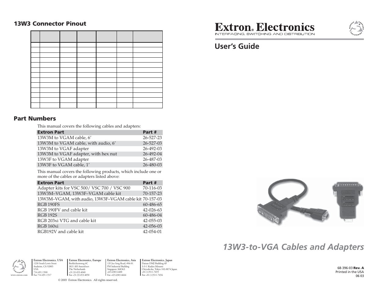 Extron Electronics 13W3 Connector Pinout Rev. A User Manual | 2 pages