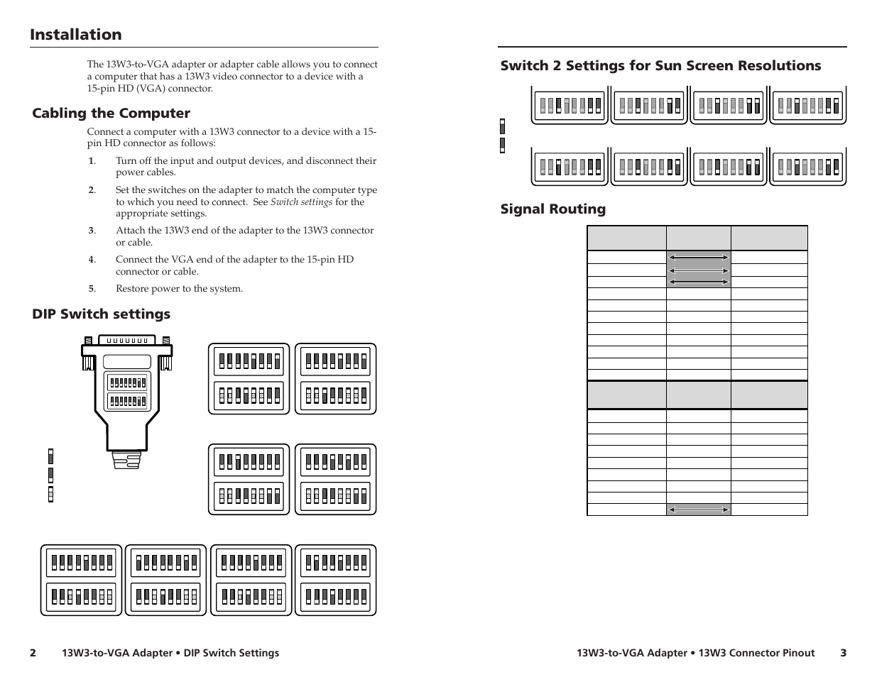 Installation, Cabling the computer, Dip switch settings | Switch 2 settings for sun screen resolutions, Signal routing | Extron Electronics 13W3 Connector Pinout Rev. A User Manual | Page 2 / 2