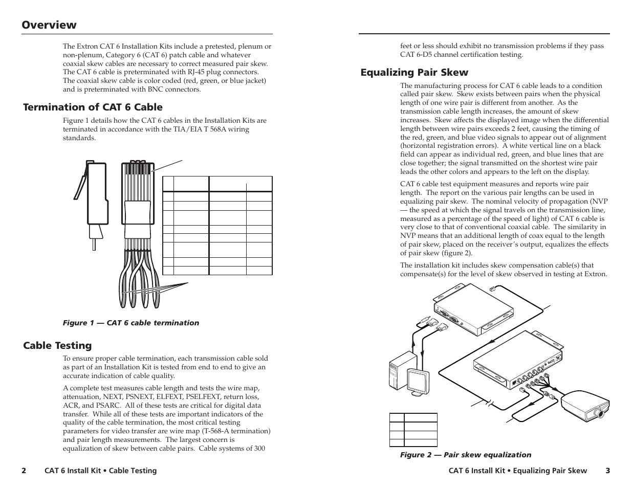 Overview, Termination of cat 6 cable, Cable testing | Equalizing pair skew | Extron Electronics CAT 6 Install Kit User Manual | Page 2 / 2