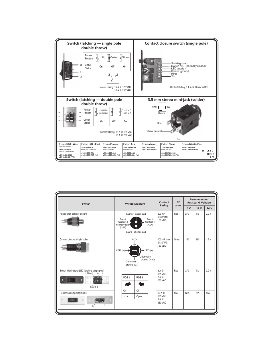 Extron Electronics AAP-MAAP Rev. D User Manual | 1 page