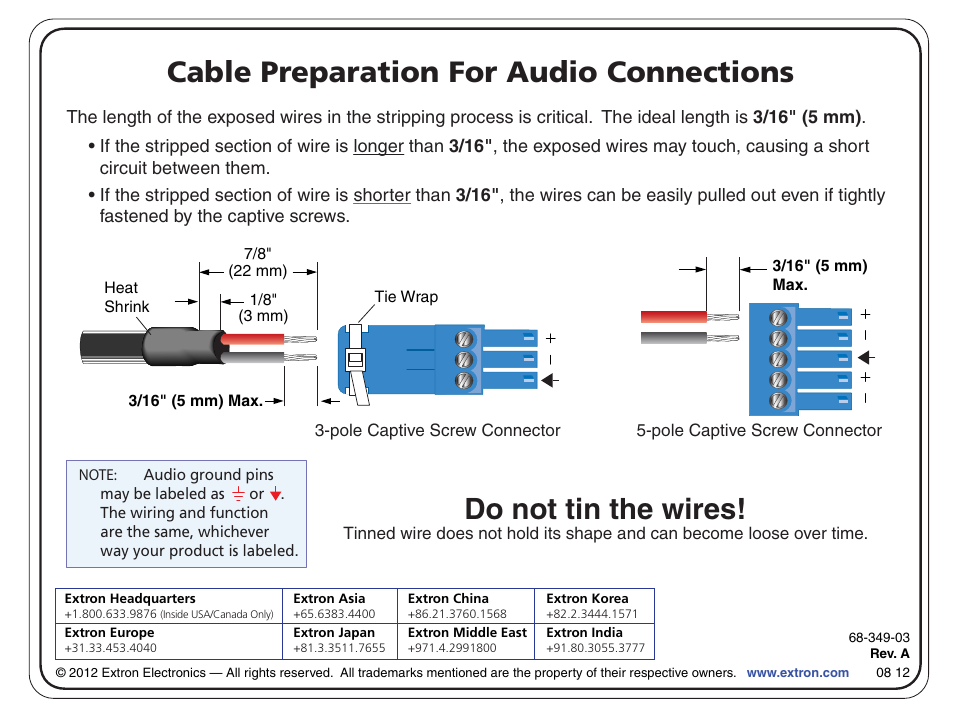 Extron Electronics Audio Connector Rev. A User Manual | 2 pages