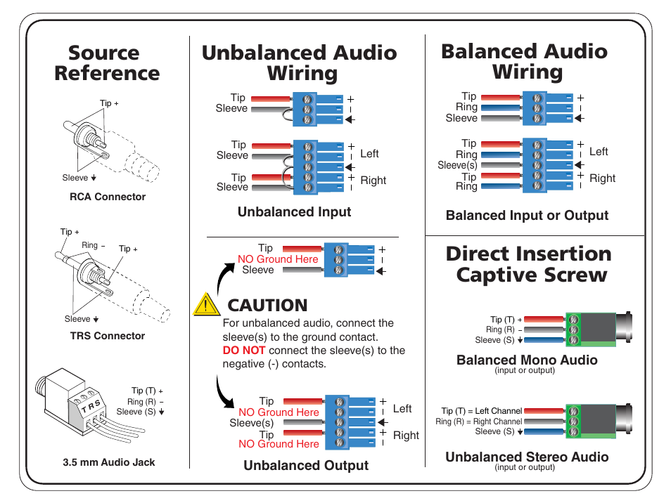 Direct insertion captive screw, Caution | Extron Electronics Audio Connector Rev. A User Manual | Page 2 / 2