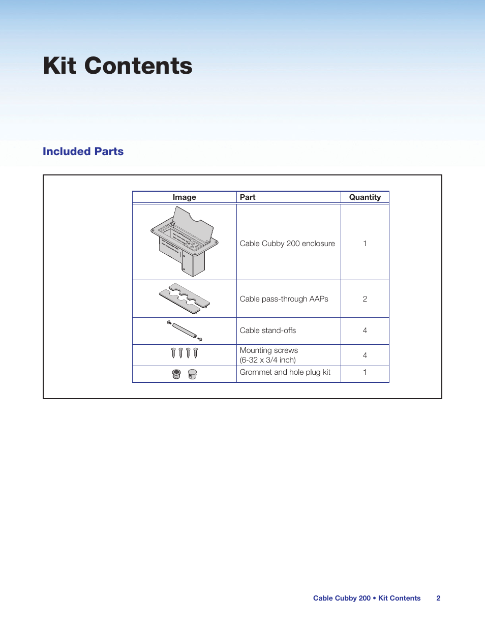 Kit contents, Included parts | Extron Electronics Cable Cubby 200 User Manual | Page 7 / 18