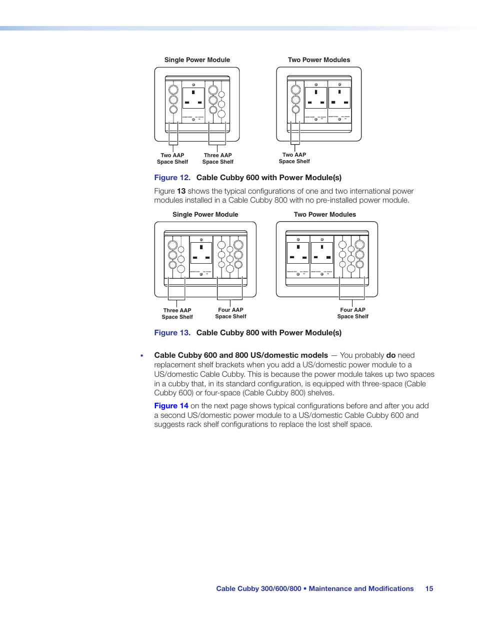 Figure 12, Single power module, Two power modules | Single power module two power modules | Extron Electronics Cable Cubby 800 User Manual | Page 20 / 27