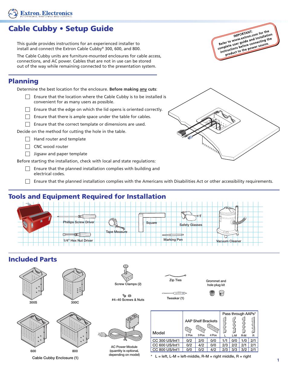 Extron Electronics Cable Cubby Setup Guide User Manual | 4 pages