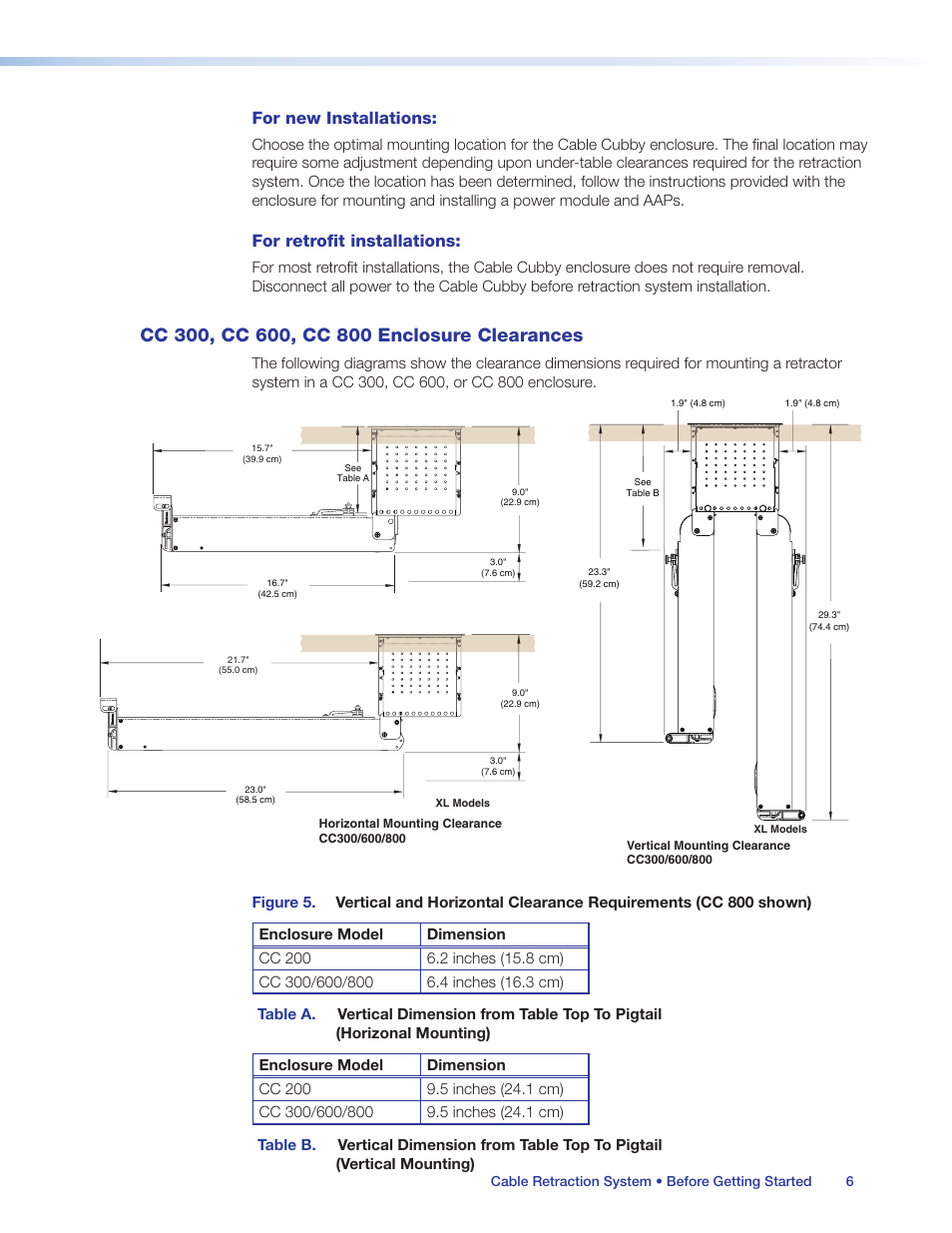 Cc 300, cc 600, cc 800 enclosure clearances, Cc 300, cc 600, cc 800, Enclosure clearances | Es (see figure, For new installations, For retrofit installations | Extron Electronics Cable Retraction System User Guide User Manual | Page 12 / 36