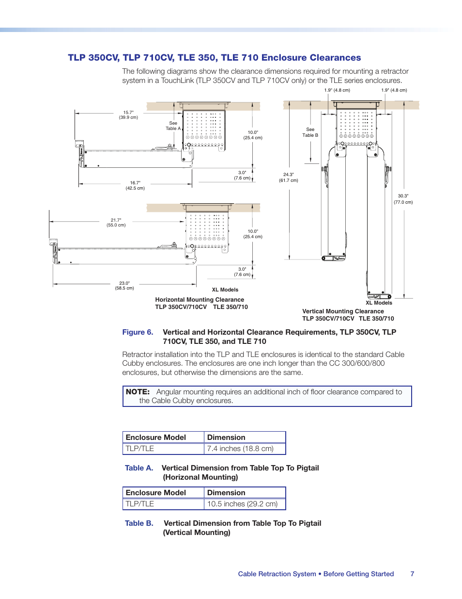 Tlp 350cv, tlp 710cv, tle 350, tle 710, Enclosure clearances | Extron Electronics Cable Retraction System User Guide User Manual | Page 13 / 36