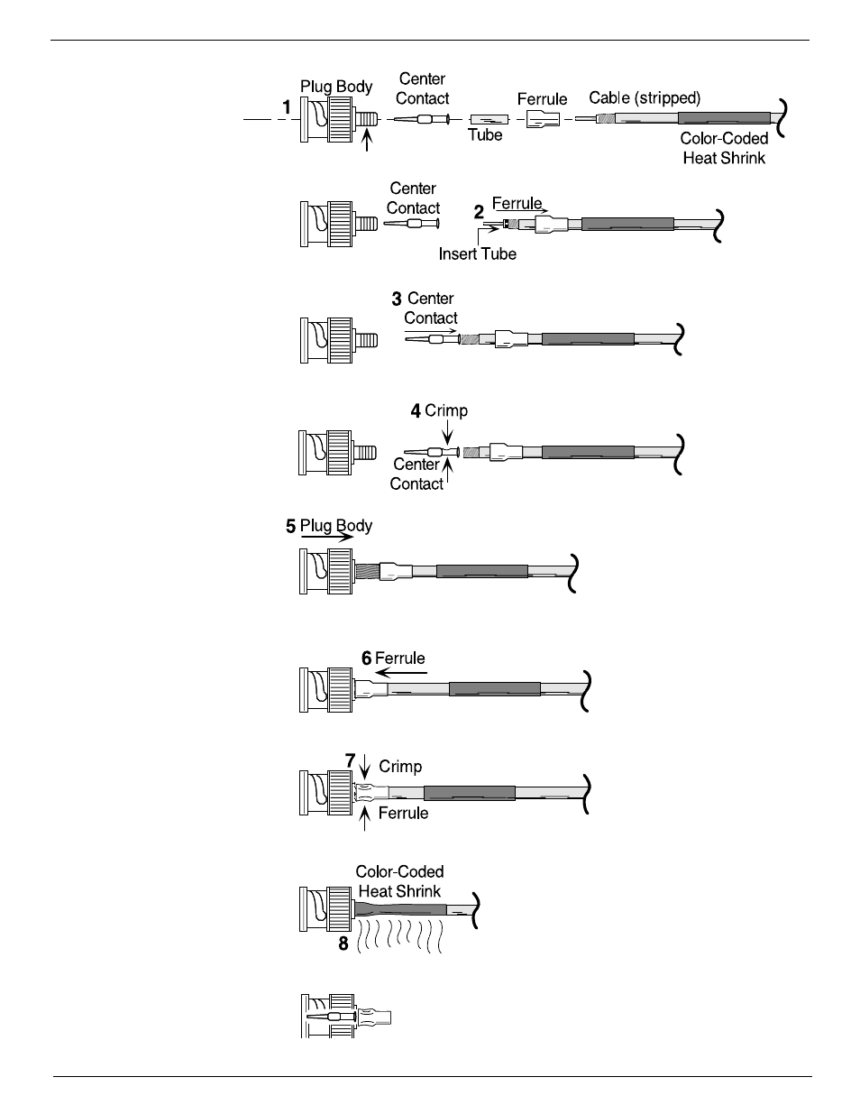 Extron Electronics Cable Termination Kit User Manual | Page 4 / 13