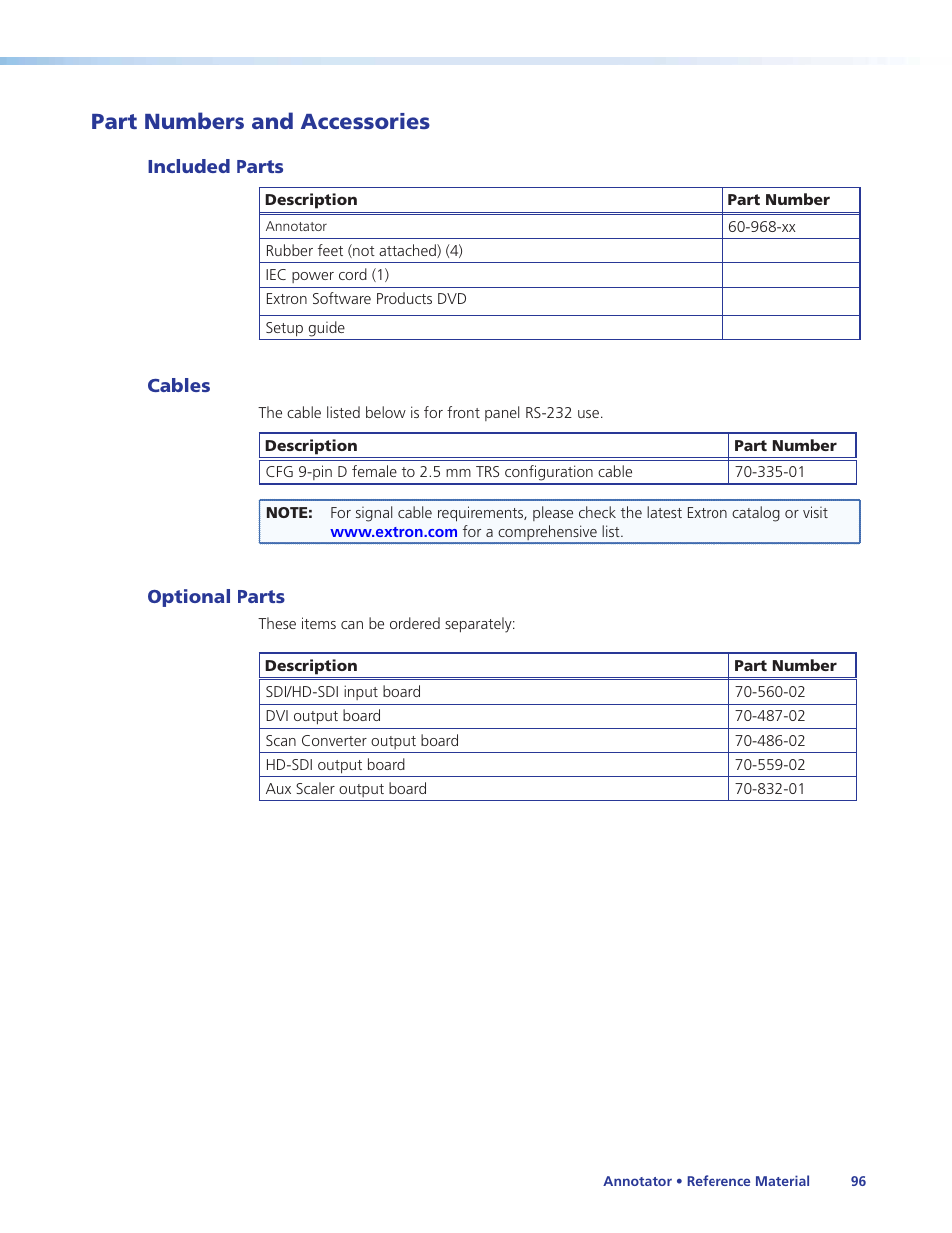 Part numbers and accessories, Included parts, Cables | Optional parts, Included parts cables optional parts | Extron Electronics Annotator User Guide User Manual | Page 102 / 108