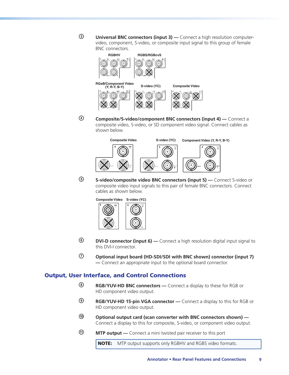 Output, user interface, and control connections, Output, user interface, and control, Connections | Annotator • rear panel features and connections 9 | Extron Electronics Annotator User Guide User Manual | Page 15 / 108