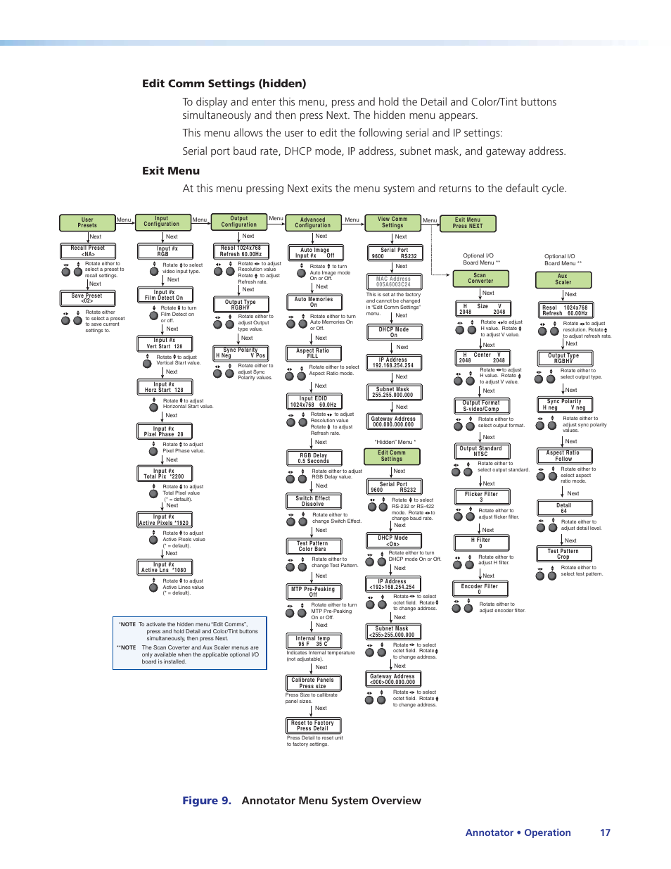 Om within this menu, See”edit comm, Annotator • operation 17 | Extron Electronics Annotator User Guide User Manual | Page 23 / 108