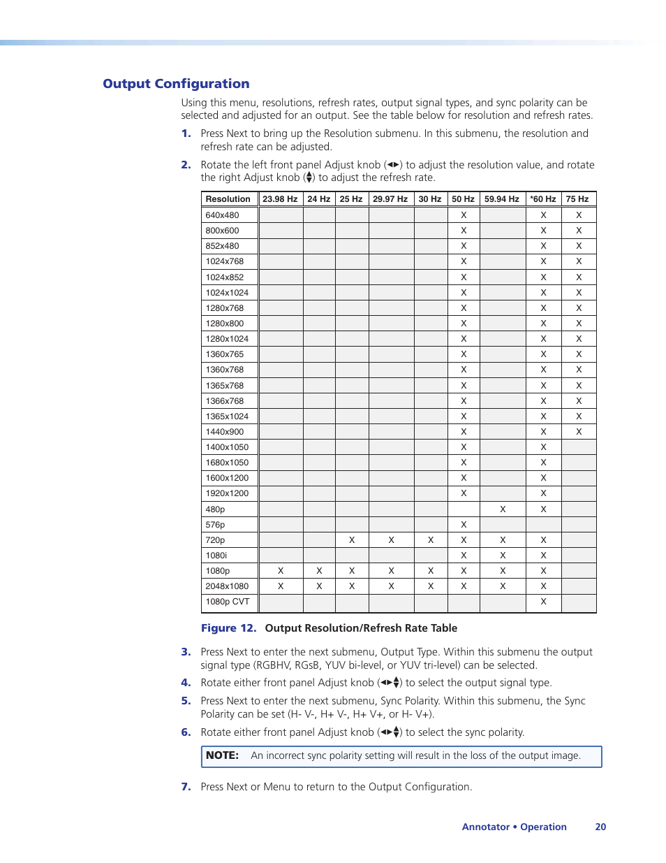 Output configuration | Extron Electronics Annotator User Guide User Manual | Page 26 / 108