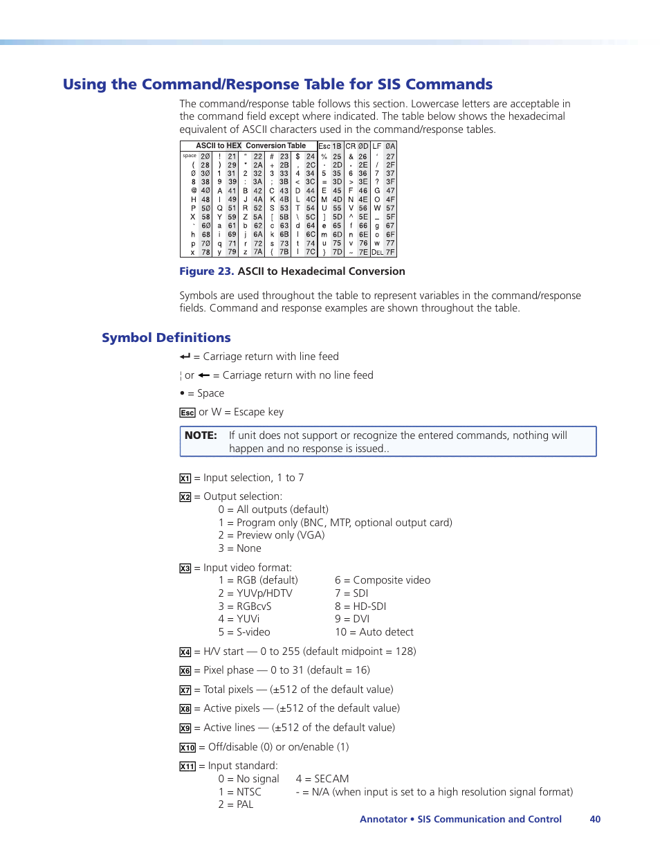 Using the command/response table for sis commands, Symbol definitions, Using the command/response table for sis | Commands | Extron Electronics Annotator User Guide User Manual | Page 46 / 108