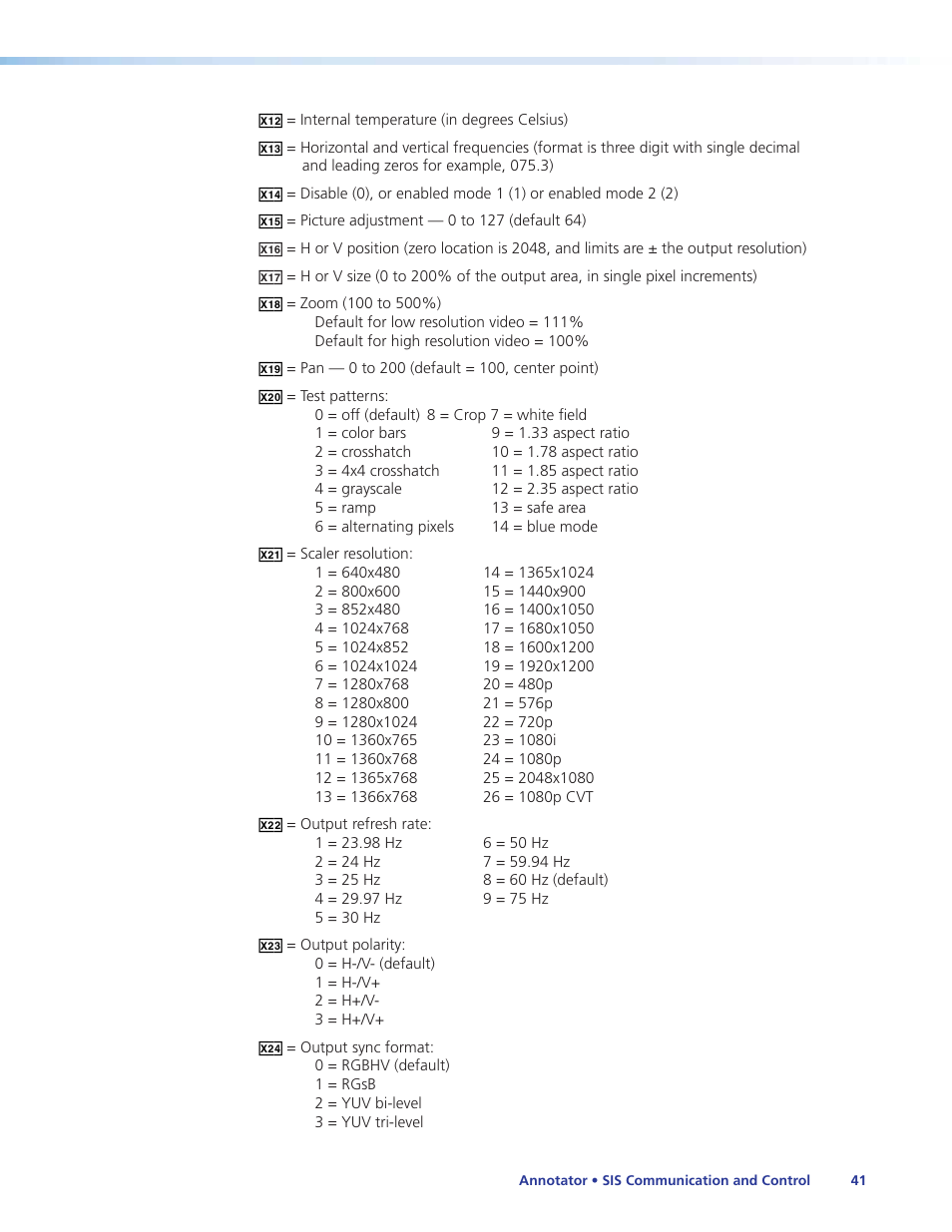 Extron Electronics Annotator User Guide User Manual | Page 47 / 108