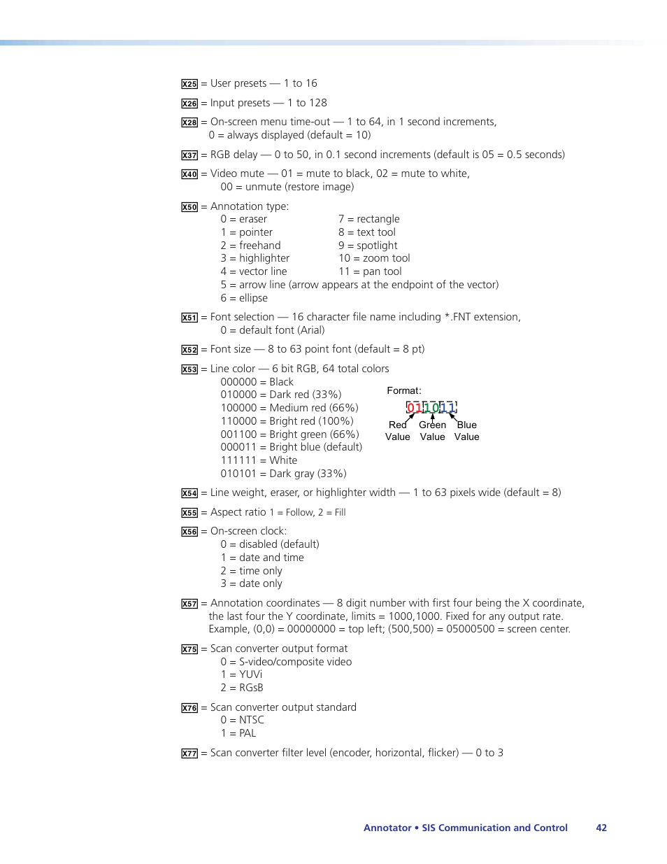 Extron Electronics Annotator User Guide User Manual | Page 48 / 108