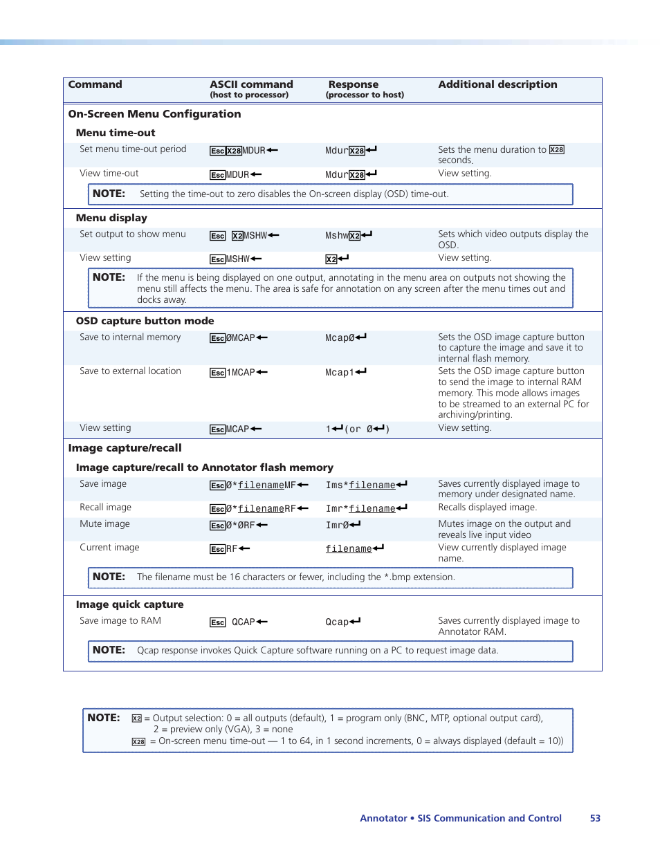 Extron Electronics Annotator User Guide User Manual | Page 59 / 108