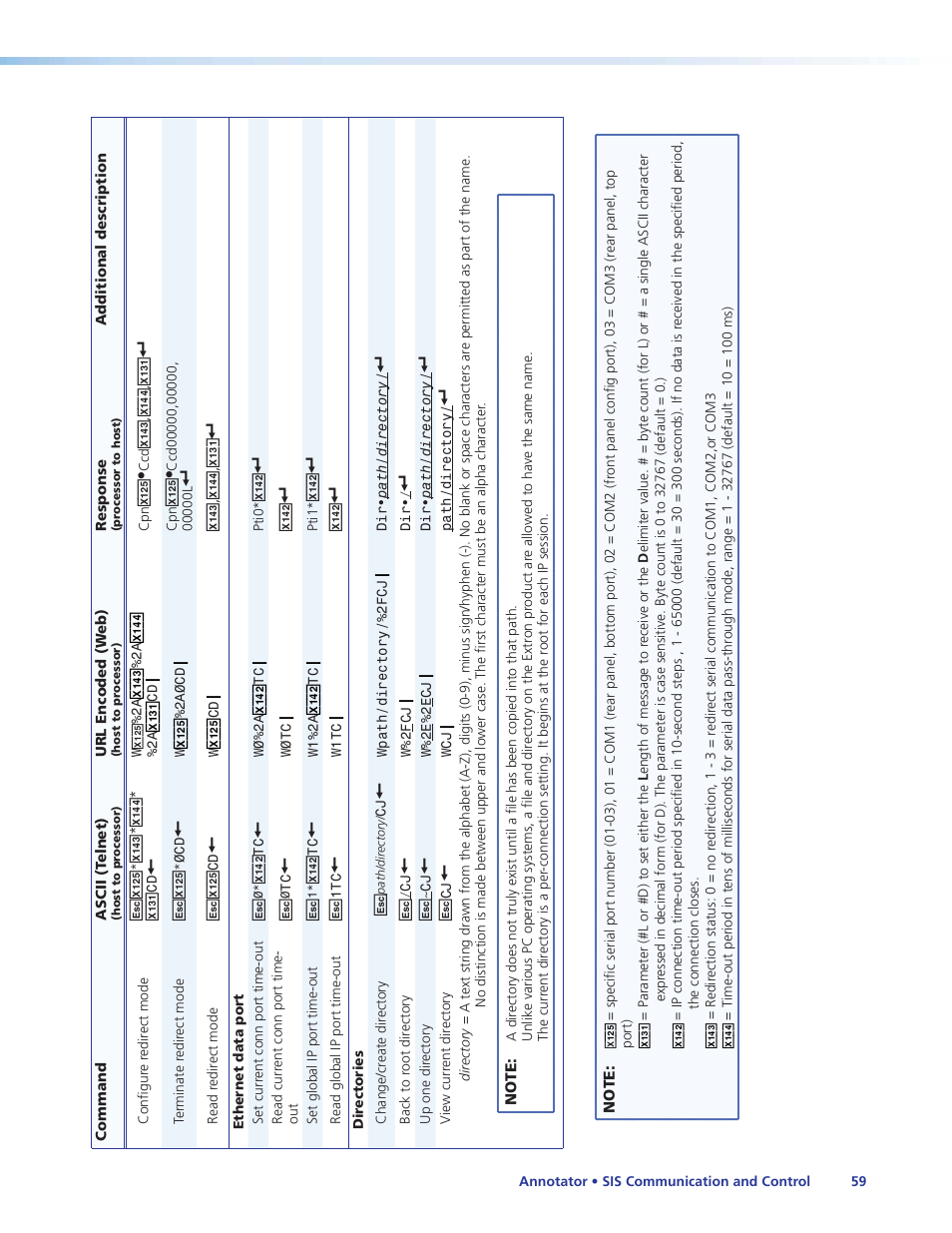 Extron Electronics Annotator User Guide User Manual | Page 65 / 108