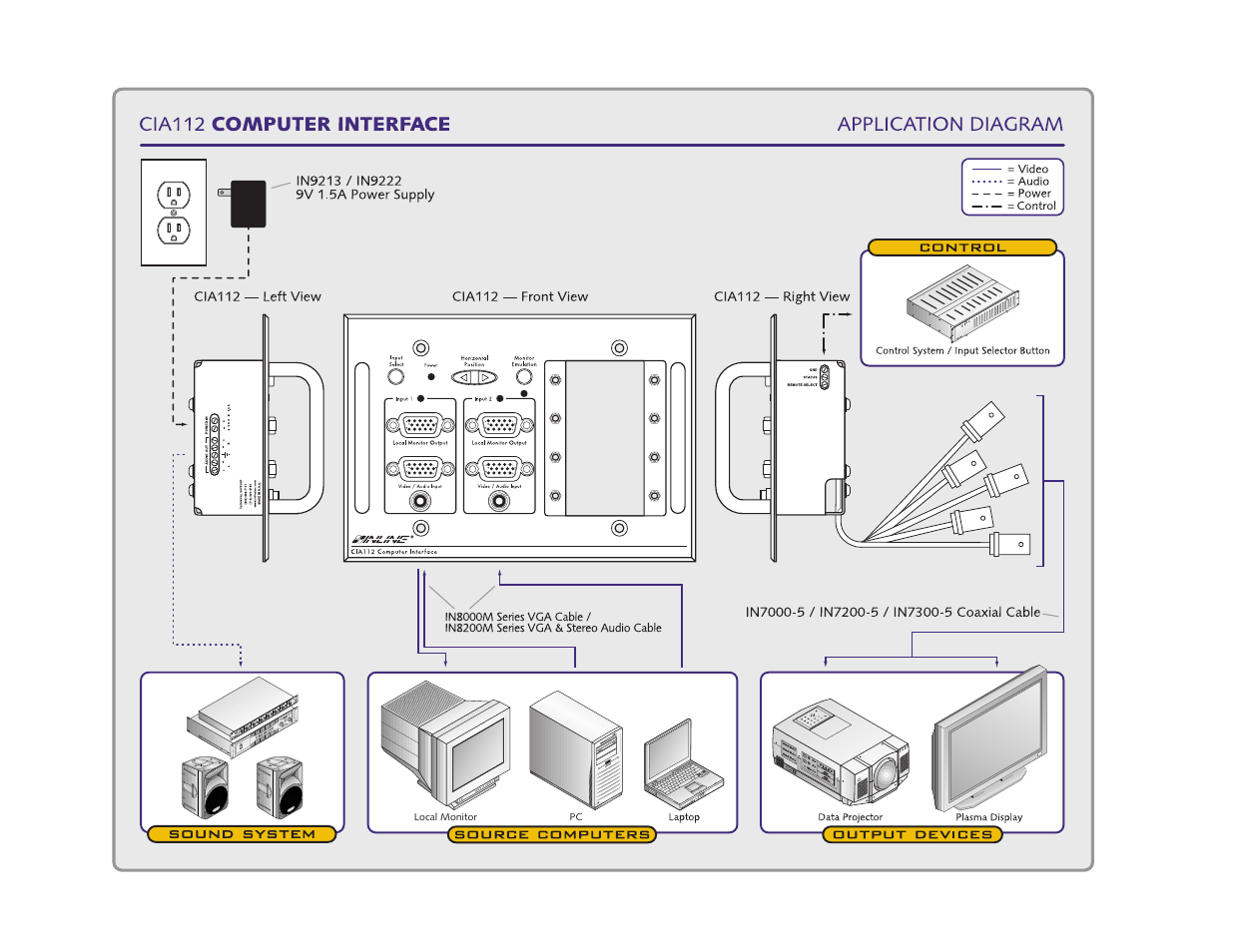 Extron Electronics CIA112 User Manual | Page 8 / 18