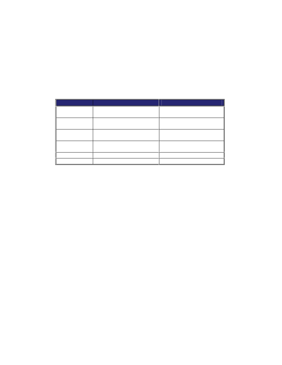 Dipswitch settings, Monitor emulation | Extron Electronics CIA116 User Manual | Page 11 / 18