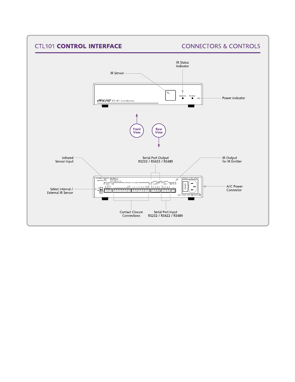 Extron Electronics CTL101 User Manual | Page 17 / 34