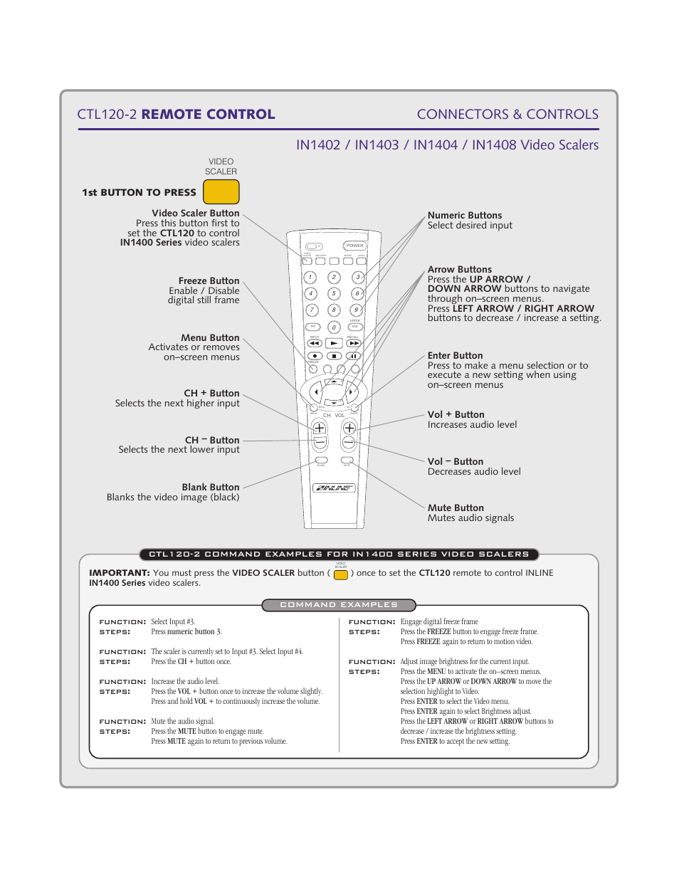 Extron Electronics CTL101 User Manual | Page 32 / 34