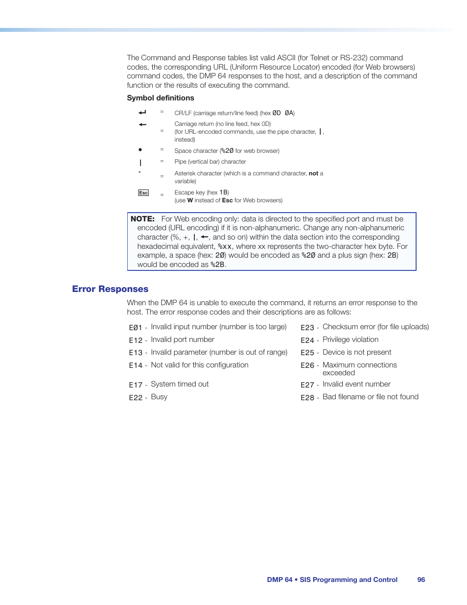 Error responses | Extron Electronics DMP 64 User Guide User Manual | Page 102 / 146