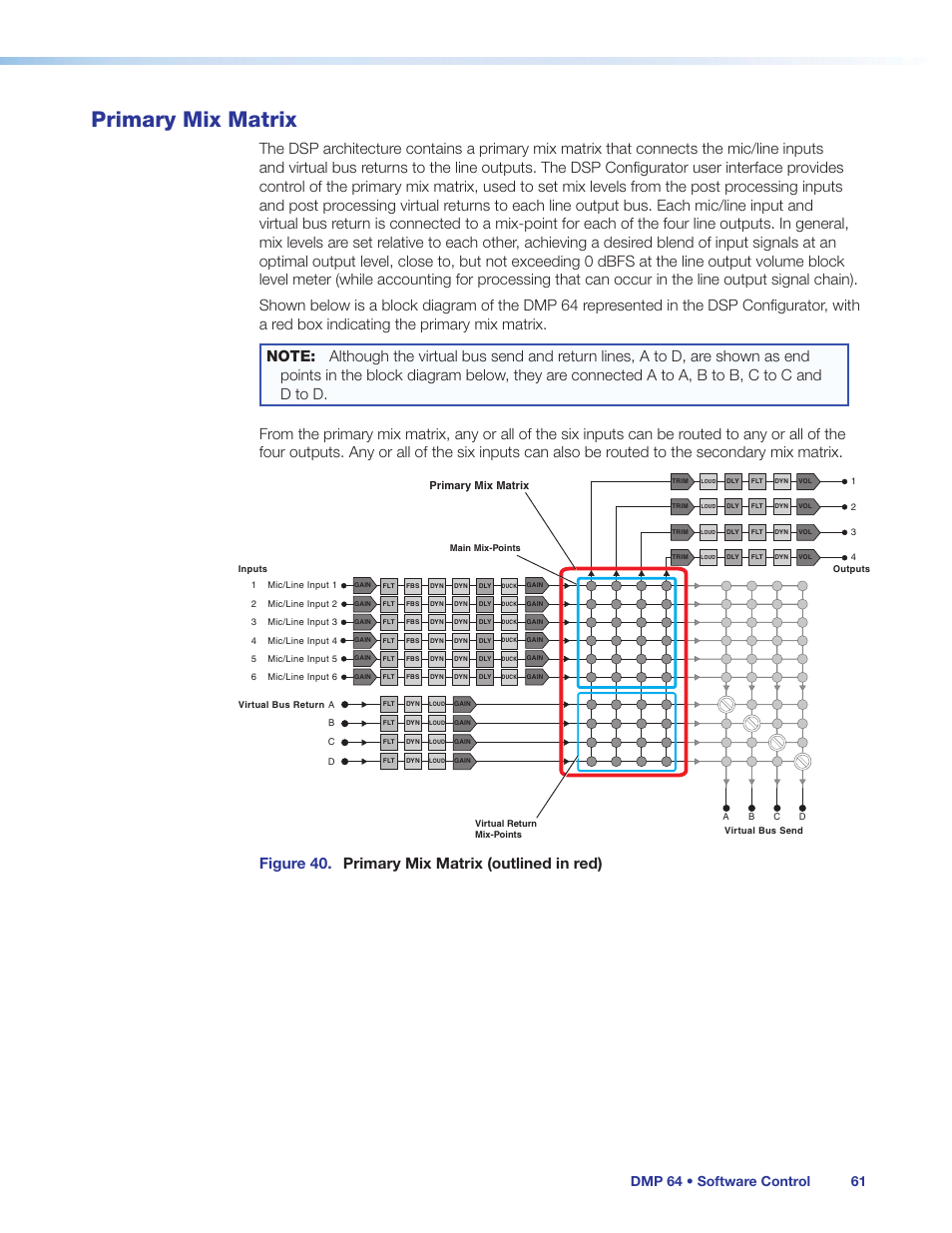 Primary mix matrix, Figure 40. primary mix matrix (outlined in red), Dmp 64 • software control 61 | Extron Electronics DMP 64 User Guide User Manual | Page 67 / 146