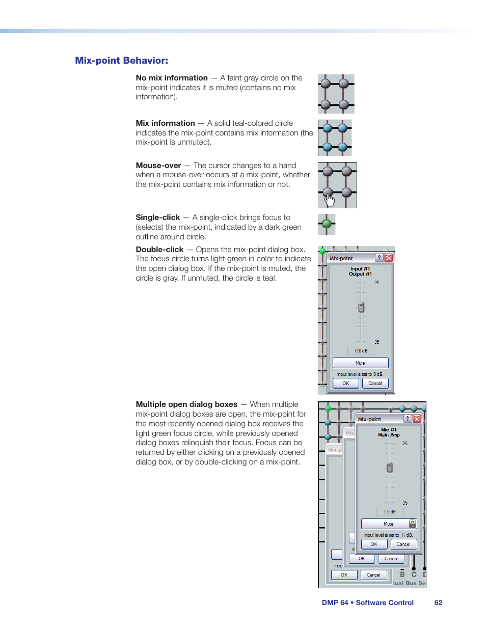 Mix-point behavior | Extron Electronics DMP 64 User Guide User Manual | Page 68 / 146