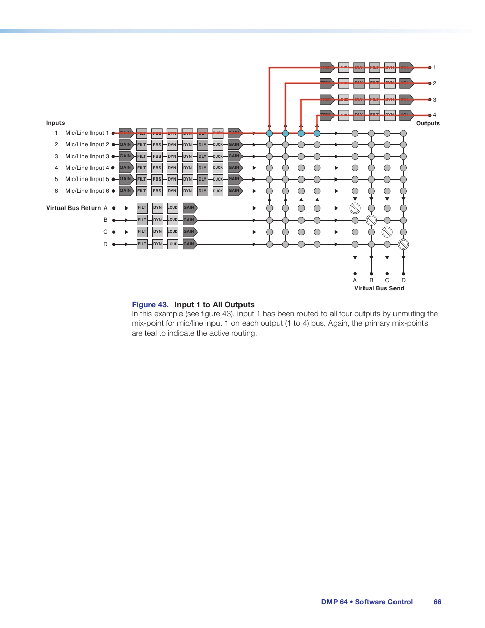 Dmp 64 • software control 66 | Extron Electronics DMP 64 User Guide User Manual | Page 72 / 146