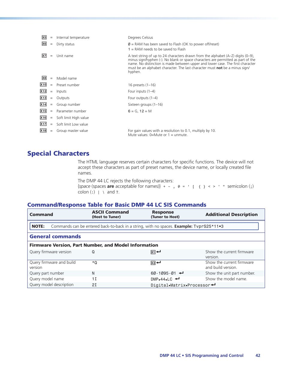 Special characters | Extron Electronics DMP 44 LC User Guide User Manual | Page 48 / 81