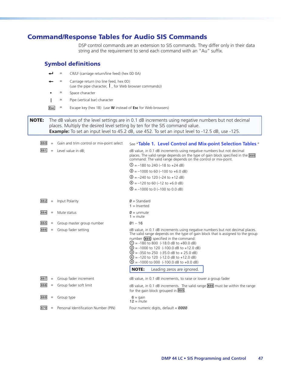 Command/response tables for audio sis commands, Symbol definitions, Command/response tables for audio sis | Commands | Extron Electronics DMP 44 LC User Guide User Manual | Page 53 / 81