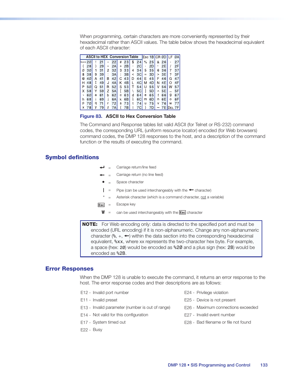 Symbol definitions, Error responses, Symbol definitions error responses | Extron Electronics DMP 128 User Guide User Manual | Page 139 / 205