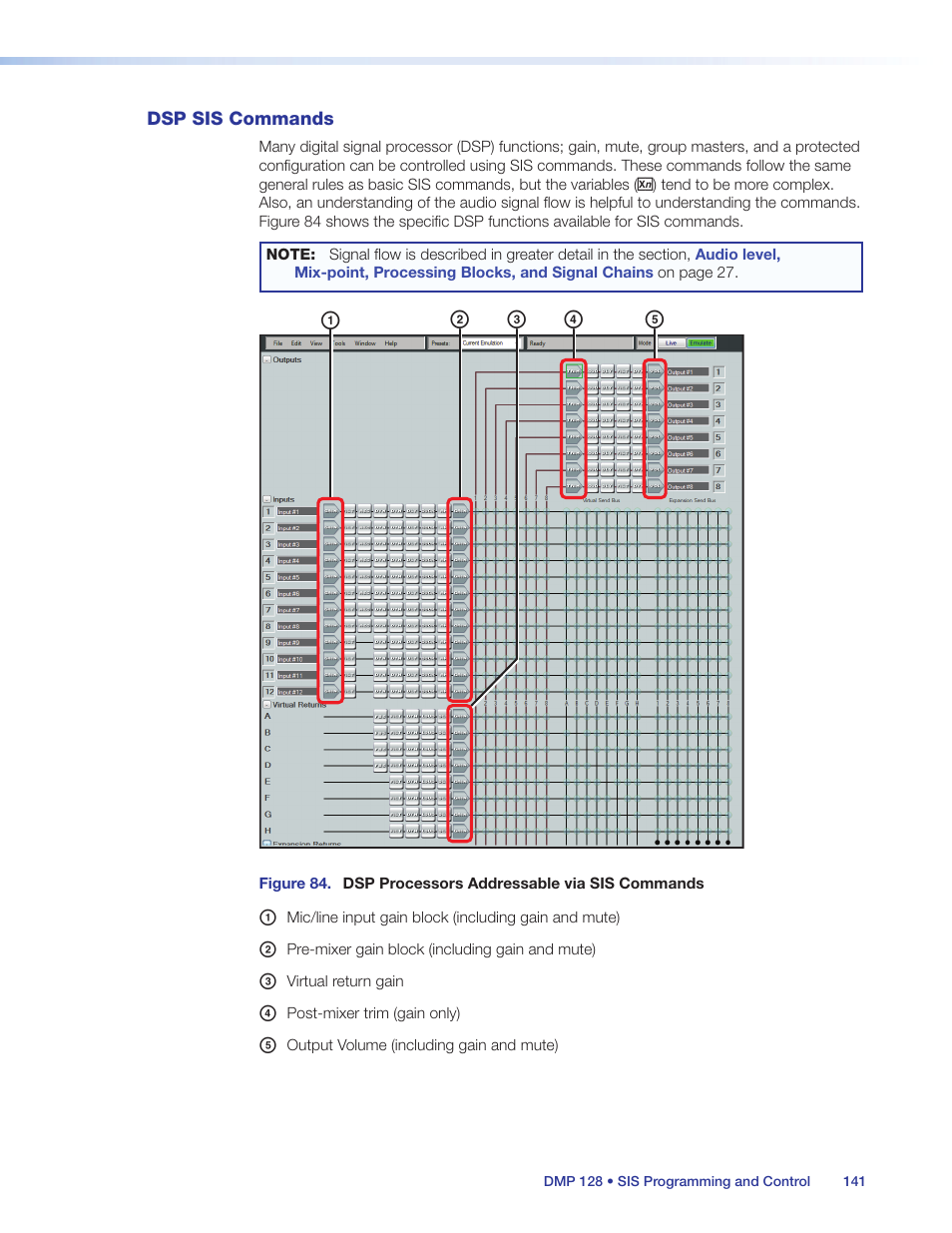 Dsp sis commands, Ca b e d | Extron Electronics DMP 128 User Guide User Manual | Page 147 / 205