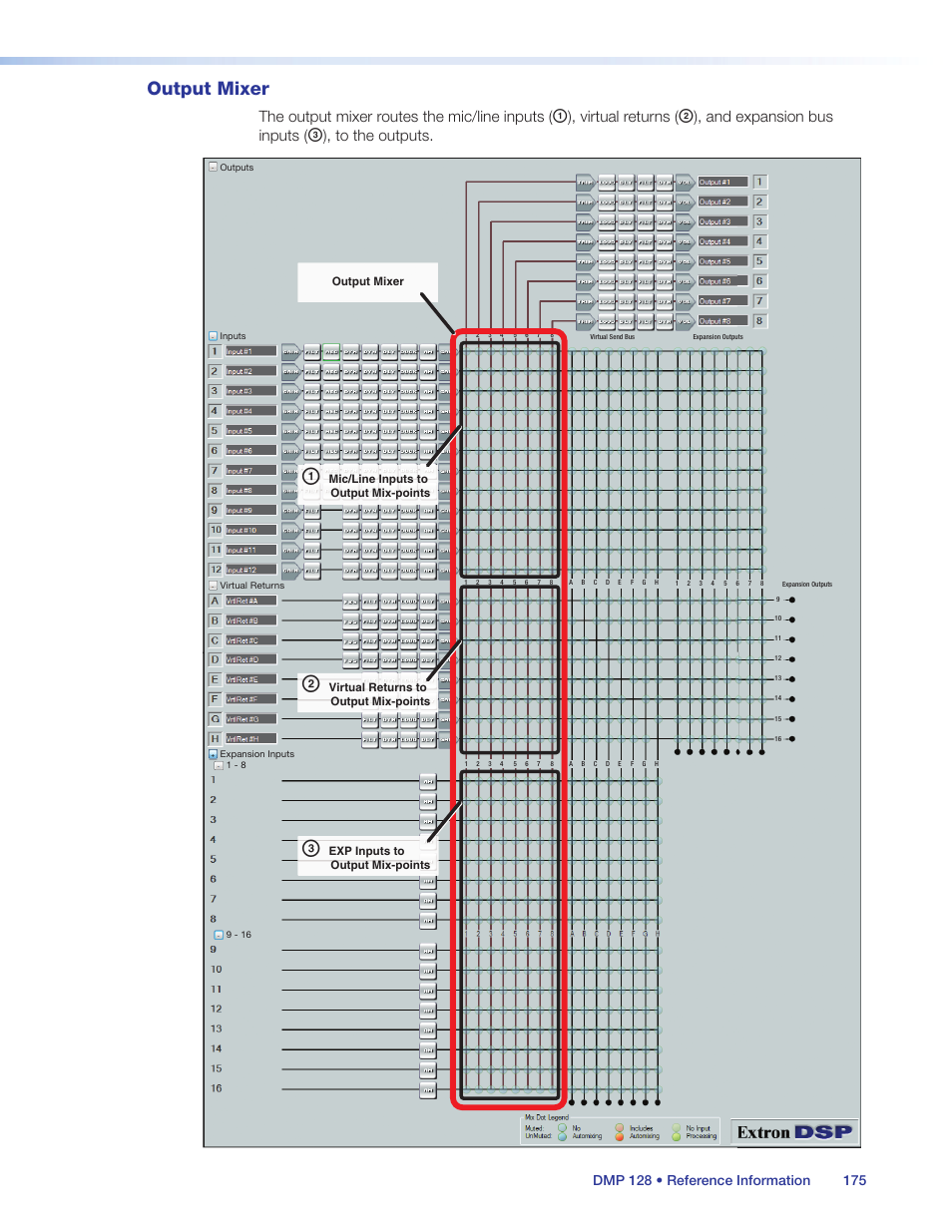 Output mixer | Extron Electronics DMP 128 User Guide User Manual | Page 181 / 205